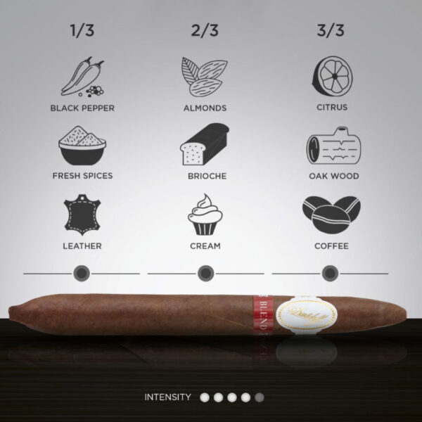 Xì Gà Davidoff Announces Blend Exclusive Salomones